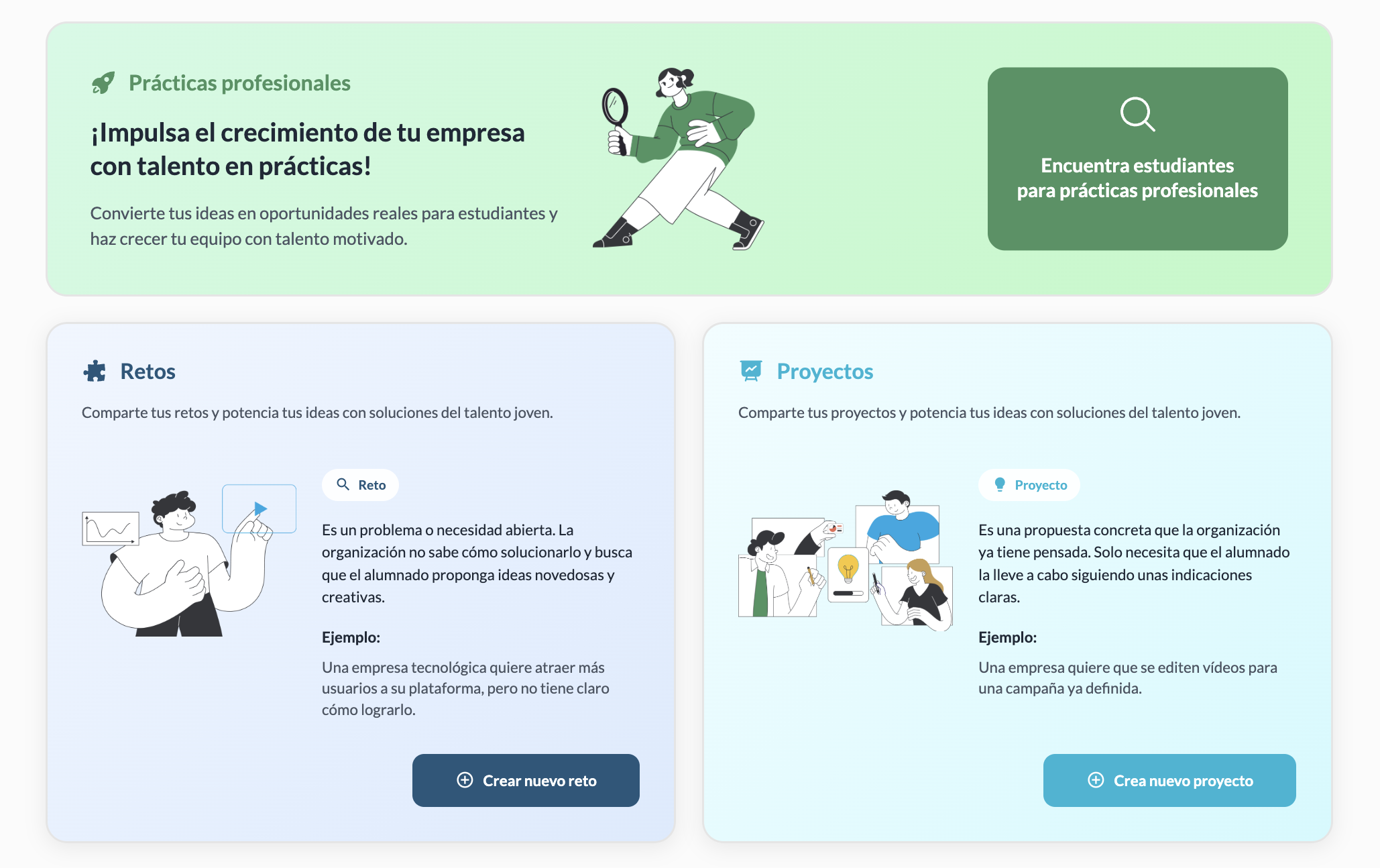 Dashboard de empresa